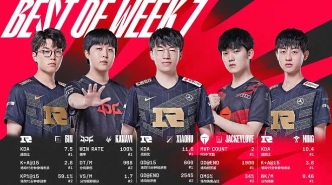 从质疑到联 从质疑到联