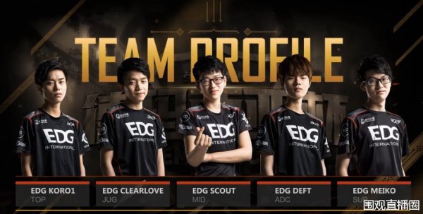 团队辛勤付 团队辛勤付