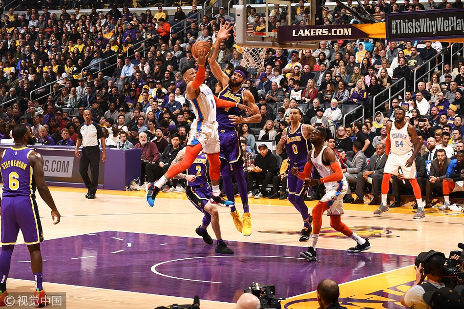 适应球队的 适应球队的